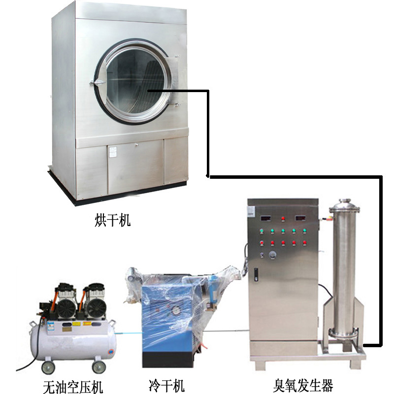 3臺蜂窩式200克空氣源臭氧發(fā)生器,應(yīng)用在牛仔洗水脫色、固色