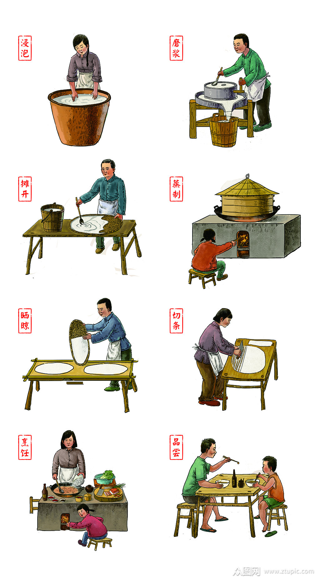 臭氧，米粉